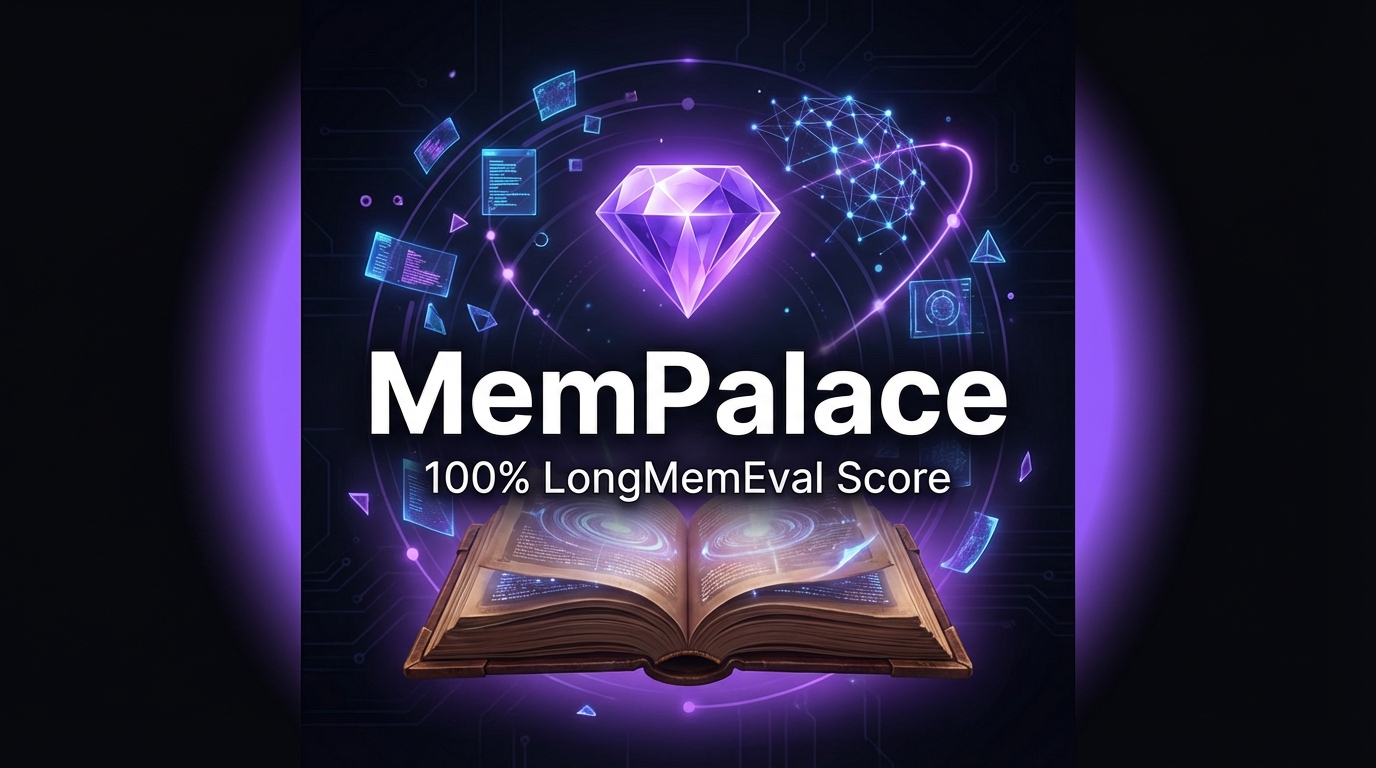 MemPalace — актриса из «Пятого элемента» сделала AI-память на 42 000 звёзд, и бенчмарки оказались не совсем честными